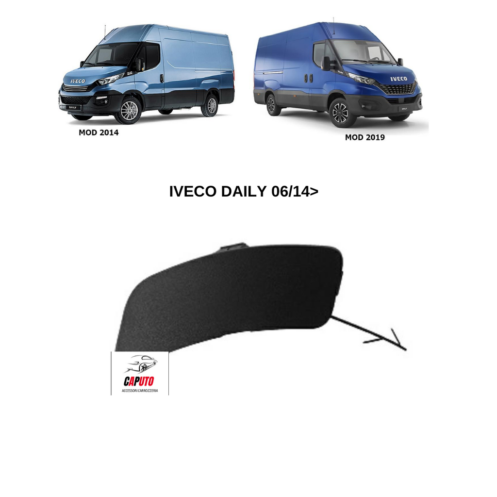 COPRIGANCIO ANTERIORE/DX IVECO DAILY 01/19>