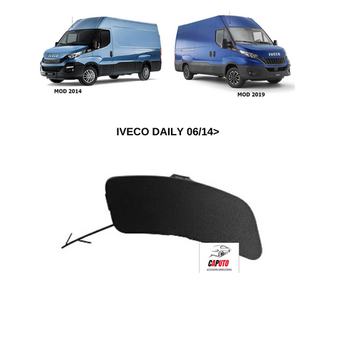 COPRIGANCIO ANTERIORE/SX IVECO DAILY 01/19>